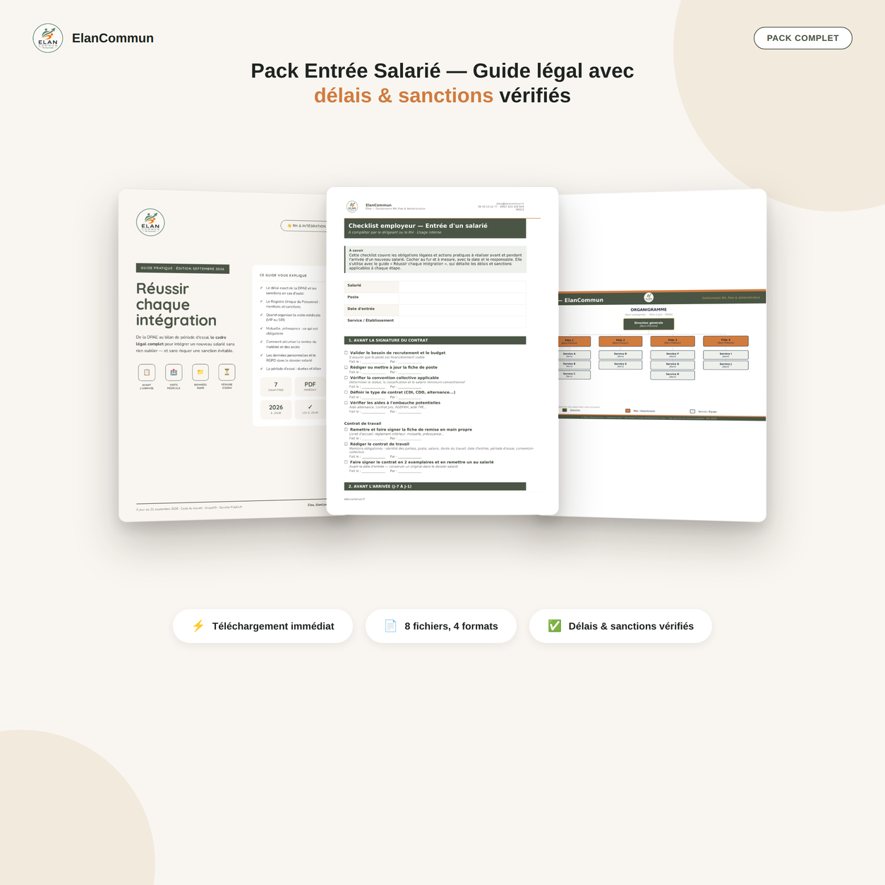 Pack entrée salarié, 7 documents intégration RH, ElanCommun
