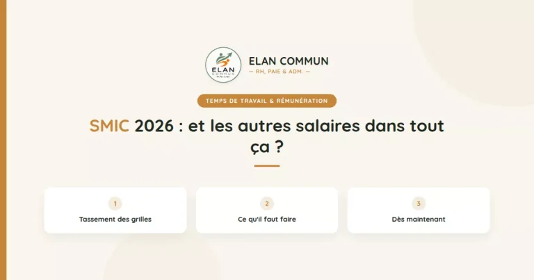 SMIC juin 2026 revalorisation obligations employeur TPE PME - Élan Commun