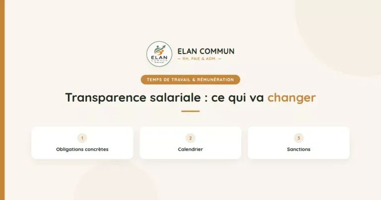 Transparence salariale 2026 obligations employeur TPE PME - ElanCommun