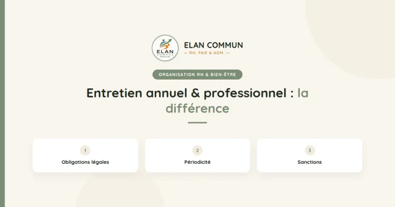 Entretien annuel et entretien professionnel RH TPE PME - ElanCommun