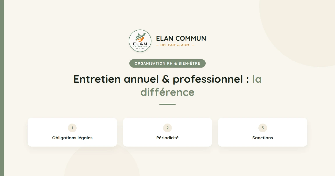 Entretien annuel et entretien professionnel RH TPE PME - ElanCommun