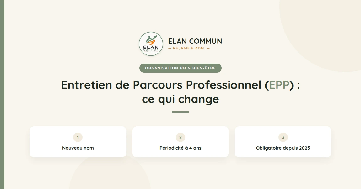 Entretien de Parcours Professionnel EPP, réforme 2025-2026, obligations employeur TPE PME, ElanCommun