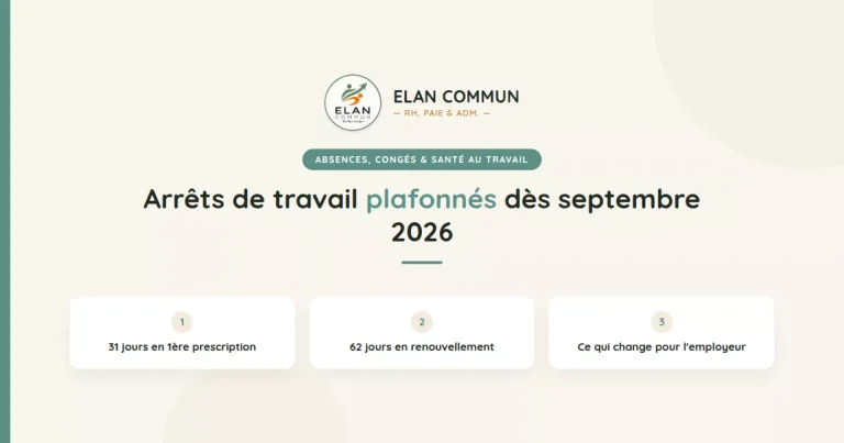 Plafonnement des arrêts de travail au 1er septembre 2026 — obligations employeur TPE PME, ElanCommun