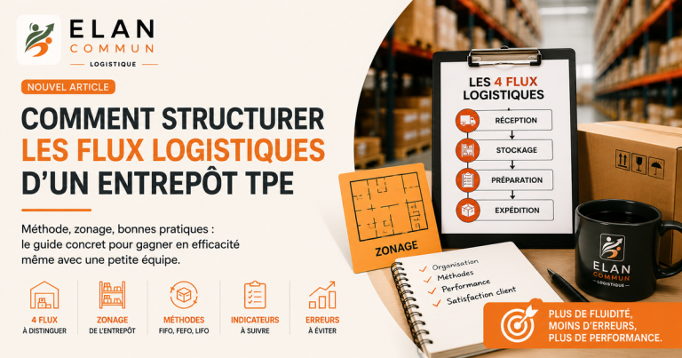 Structurer les flux logistiques d'un entrepôt TPE, zonage et méthode FIFO, ElanCommun
