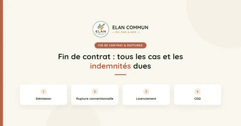 Fin de contrat de travail, tableau des indemnités dues par motif de rupture, guide TPE PME, ElanCommun