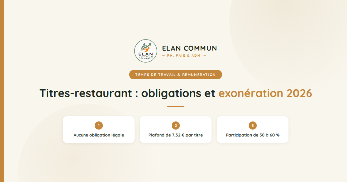 Titres-restaurant en entreprise, obligations employeur et plafond d'exonération 2026, ElanCommun